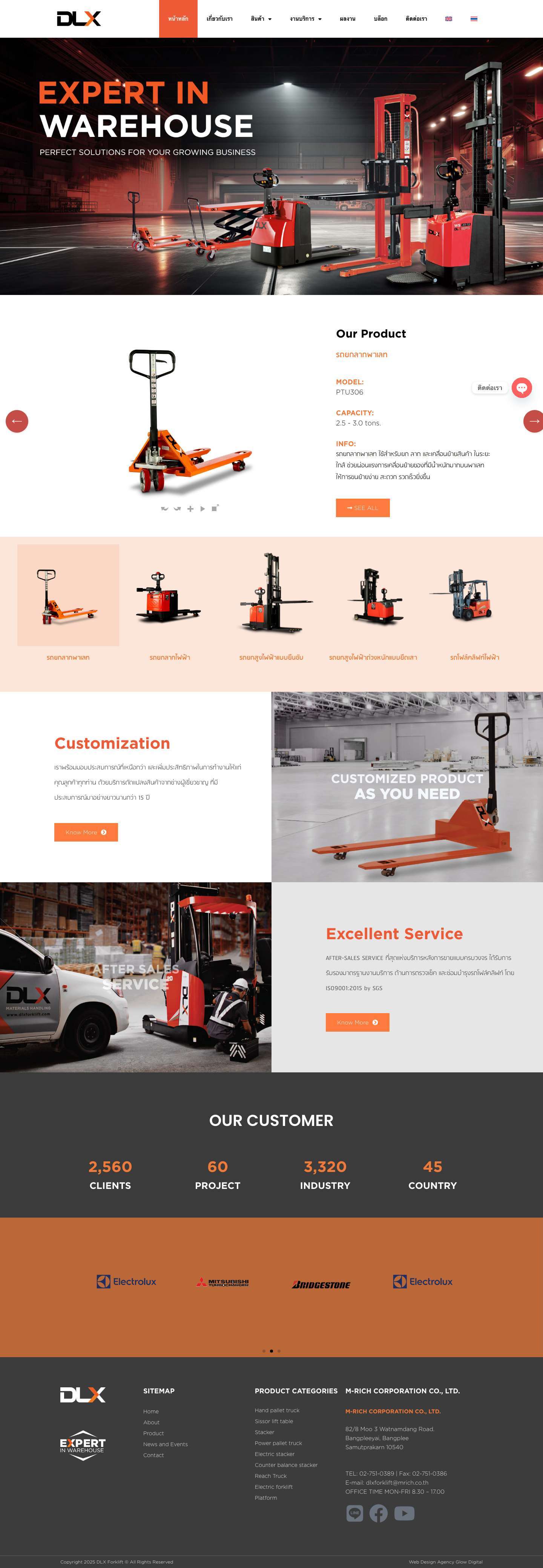 DLX FORKLIFT – EXPERT IN WAREHOUSE - Full Screenshot