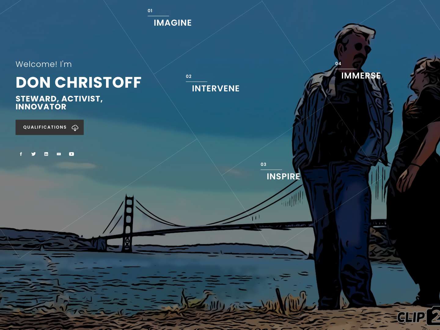 DonChristoff.com – Not apart from, but a part of… - Full Screenshot