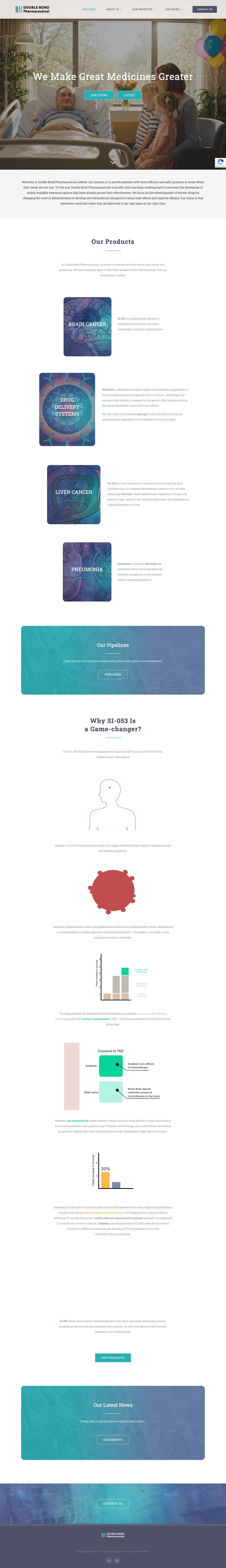 Welcome - Double Bond Pharmaceutical - Full Screenshot