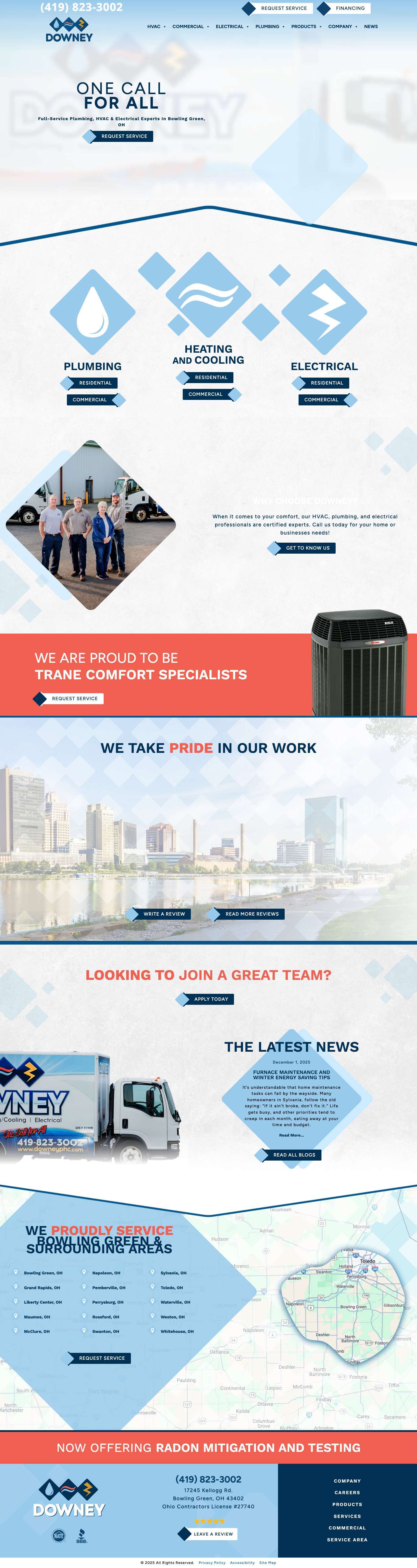 Plumbing, Heating, Air Conditioning, Electrical & HVAC Services | Downey PHCE - Full Screenshot