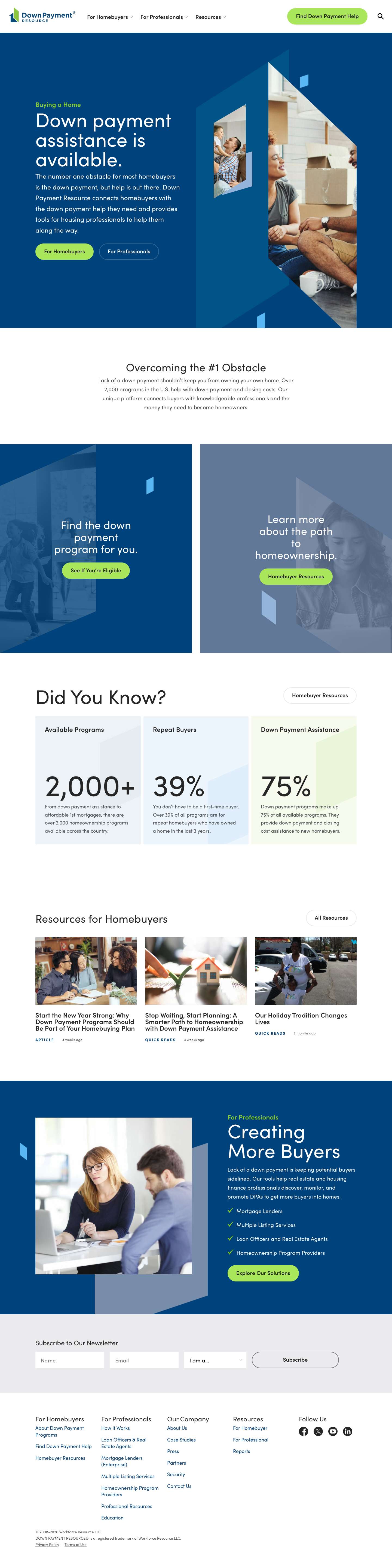 Down Payment Assistance | Down Payment Resource - Full Screenshot
