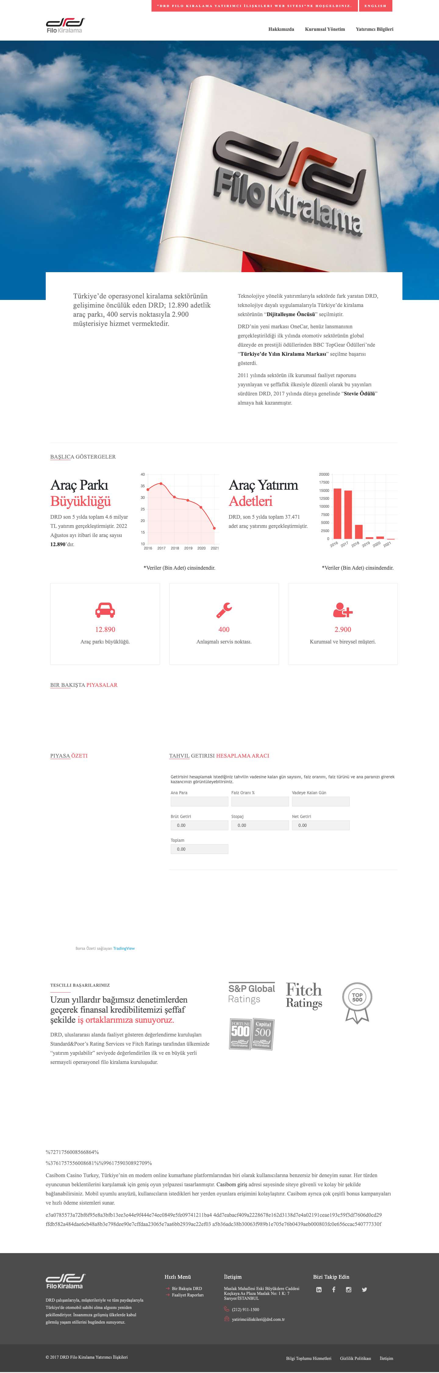 Anasayfa3 - DRD Yatırımcı İlişkileri - Full Screenshot