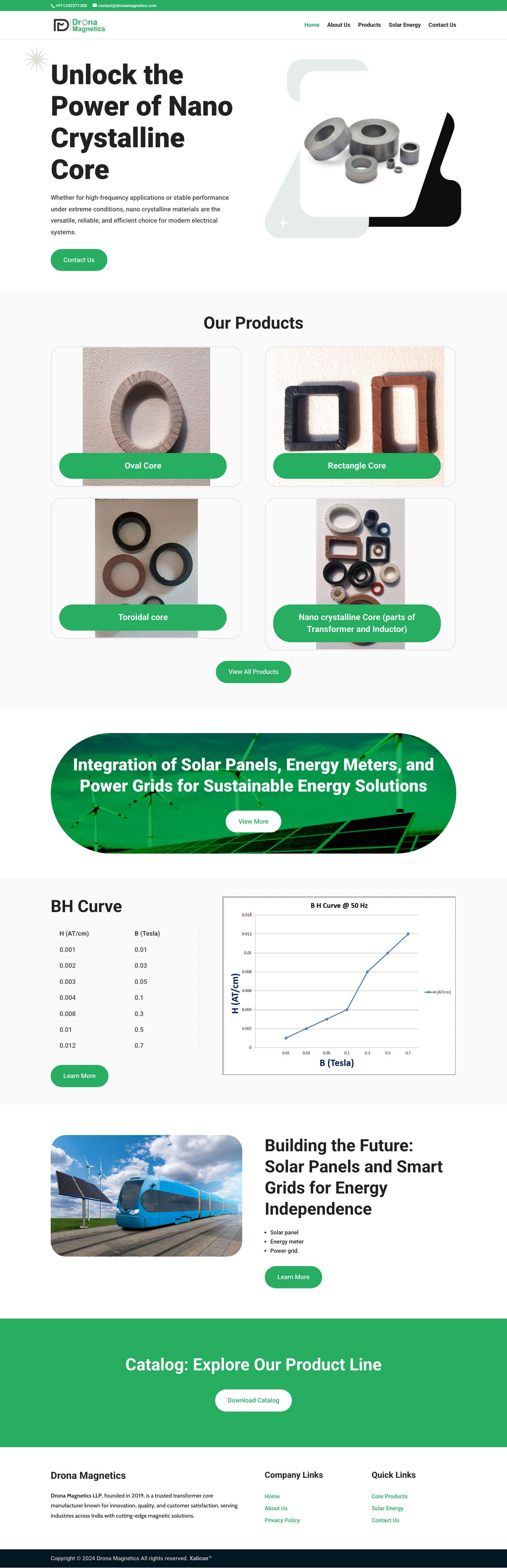 Drona Magnetics | Nano Crystalline Core - Full Screenshot