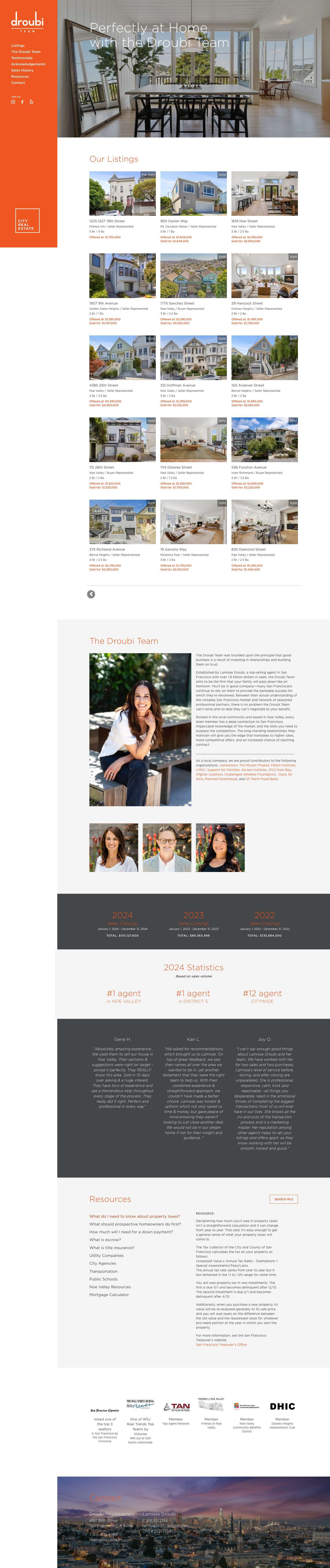 Home - Droubi Team - Full Screenshot