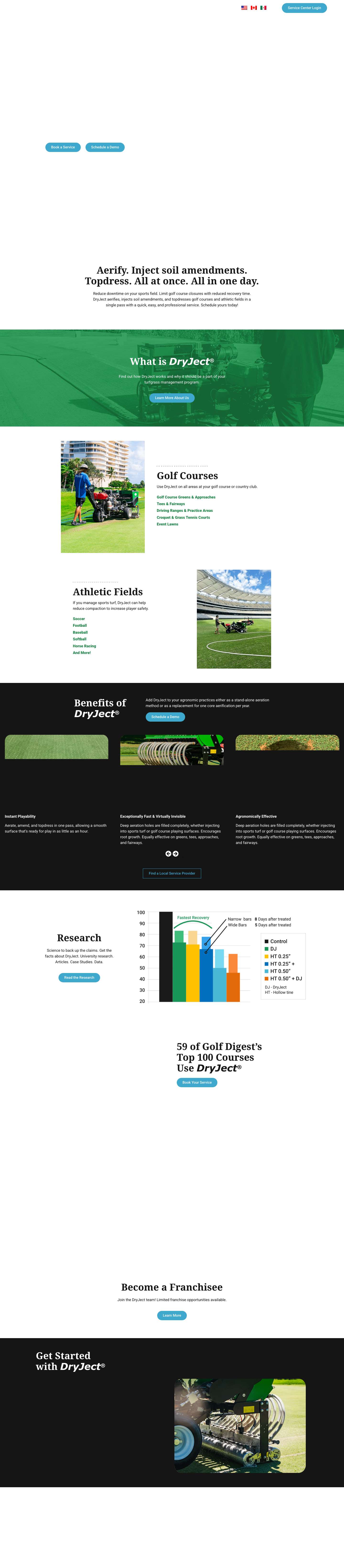 DryJect® | Advanced Turf Aerification & Soil Amendment - Full Screenshot