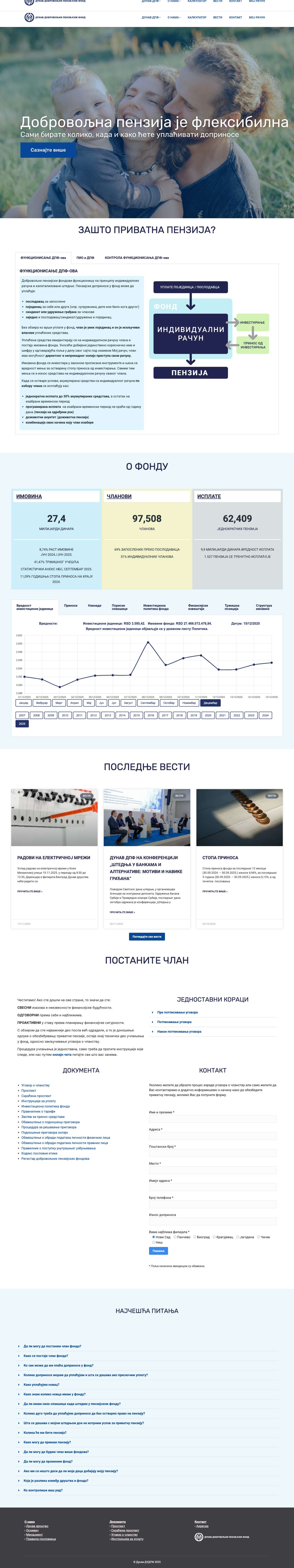 Дунав добровољни пензијски фондChart ExampleChart Example - Full Screenshot