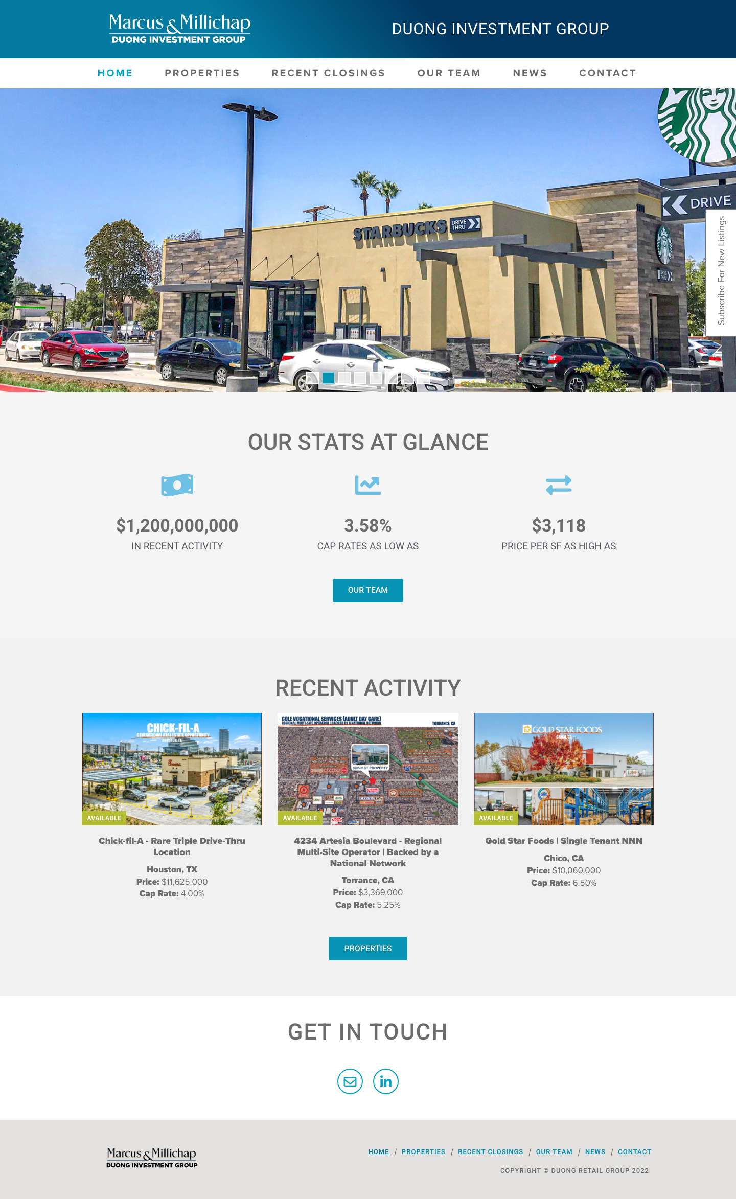 Home - Duong Investment GroupCloseMenu - Full Screenshot