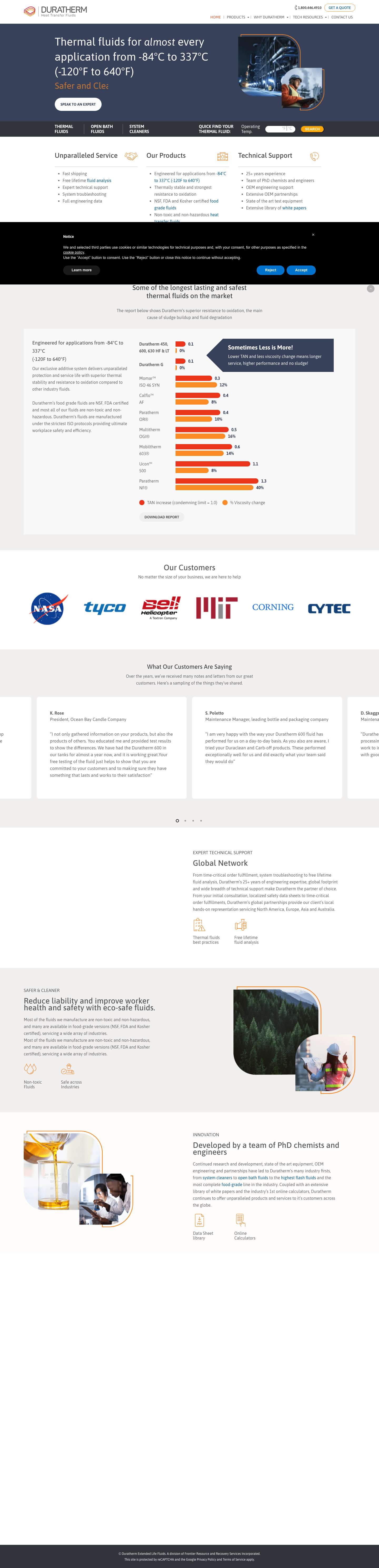 Heat Transfer Fluid | High Temperature & Thermal Oil - Full Screenshot