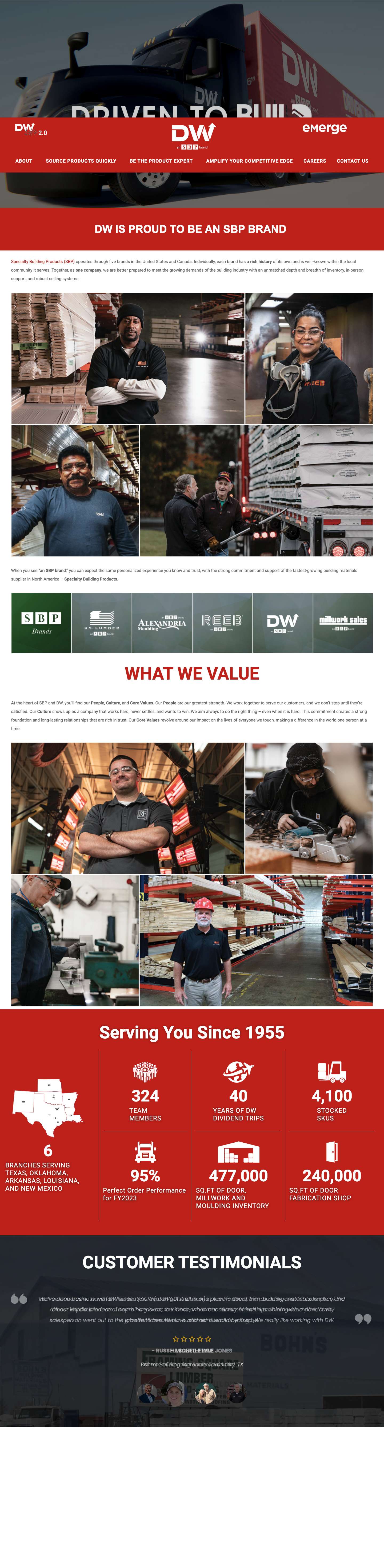 DW Distribution - Full Screenshot