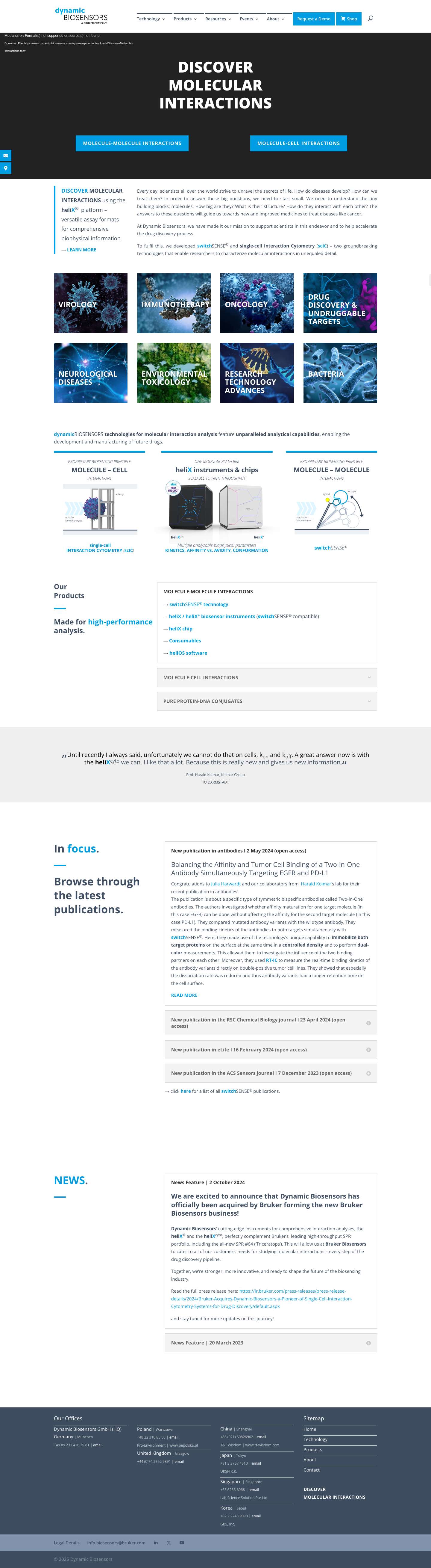 Dynamic Biosensors – DISCOVER MOLECULAR INTERACTIONS - Full Screenshot