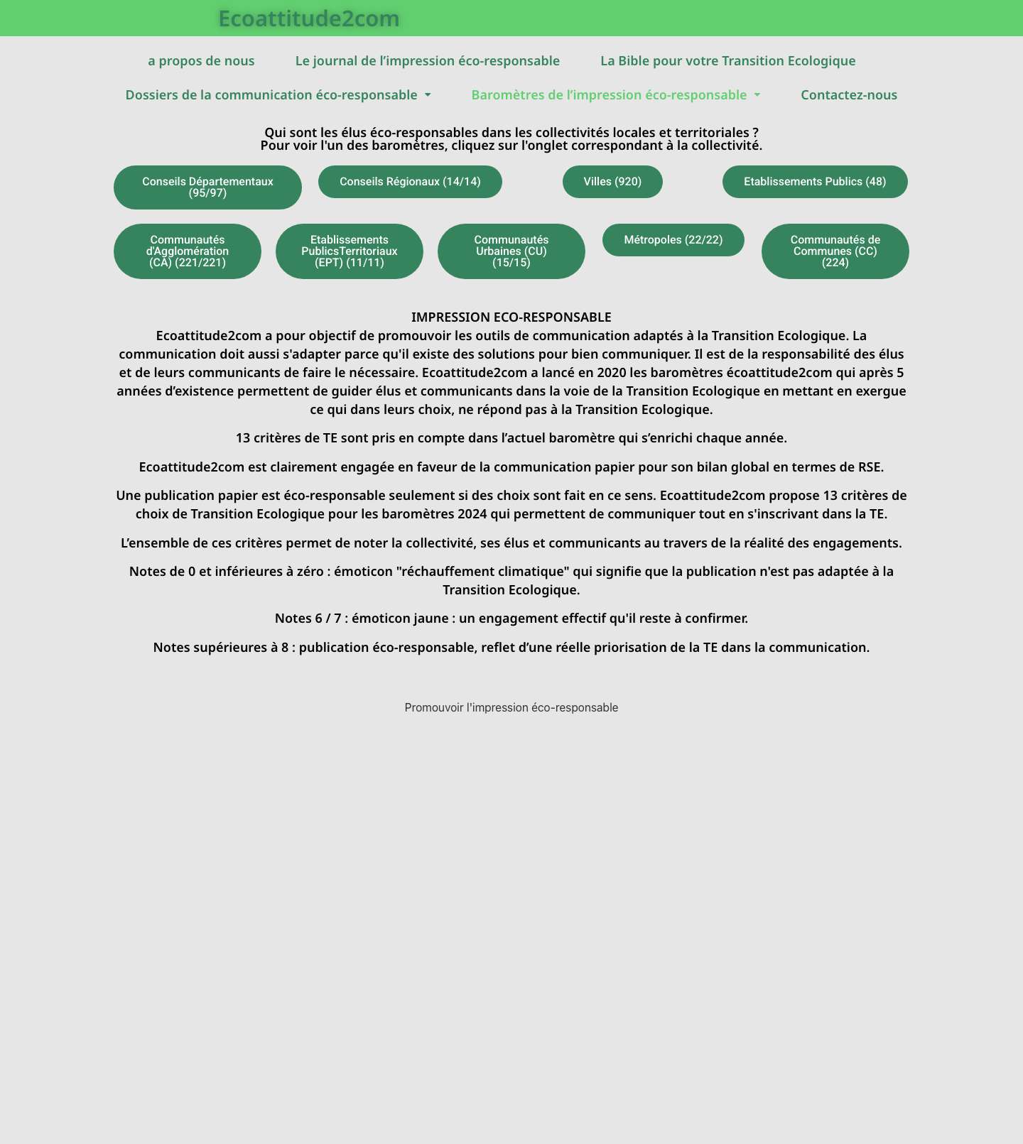 Ecoattitude2com – Promouvoir l'impression éco-responsable - Full Screenshot