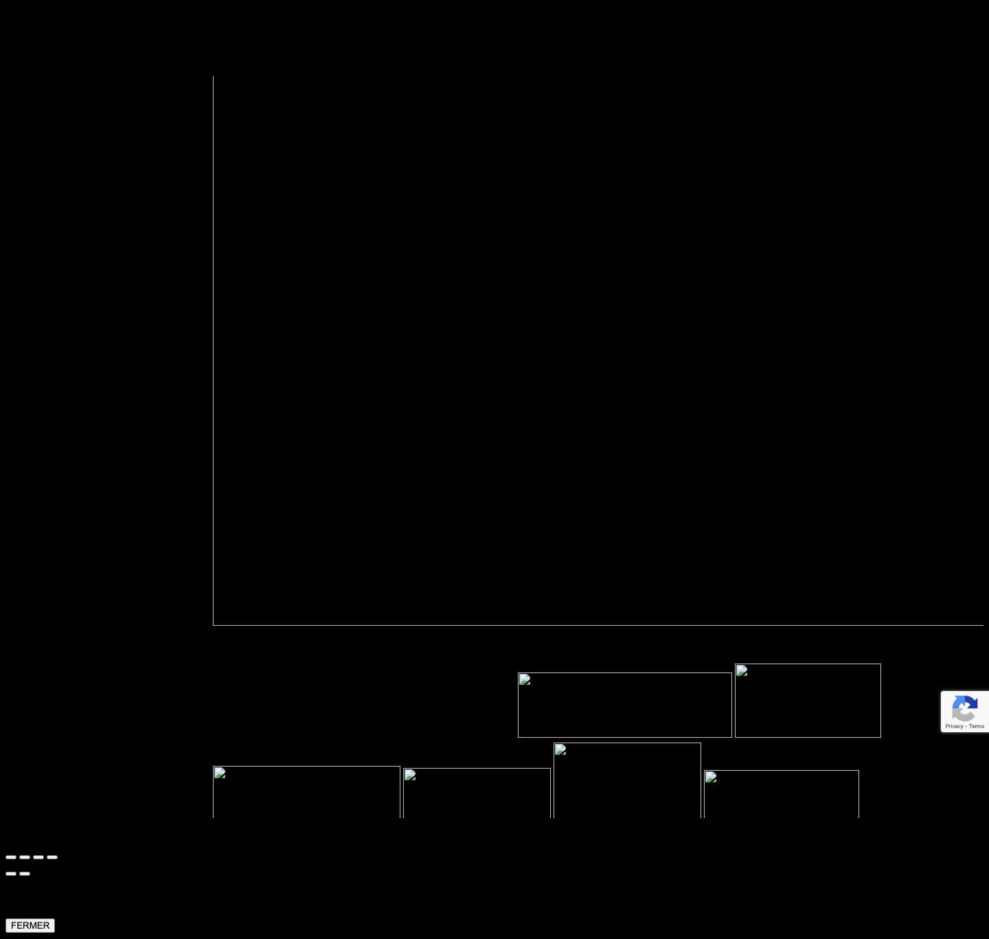 Accueil site - Ecole internationale de théâtre Jacques Lecoq, école théâtre de création Paris - Full Screenshot