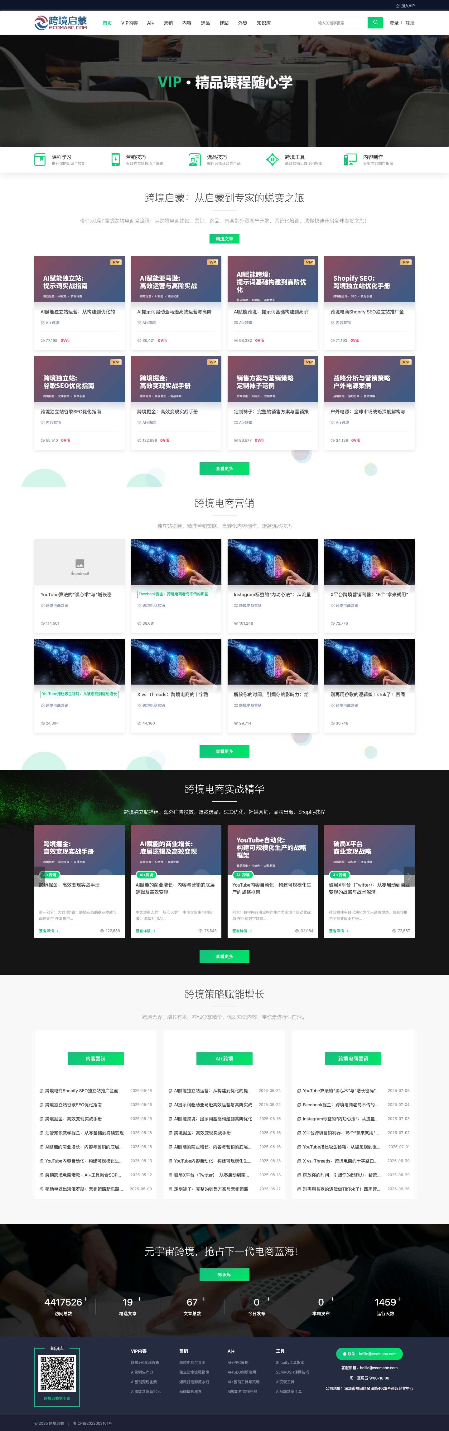 跨境电商 - 工具 - 教程 - 技巧 - Full Screenshot
