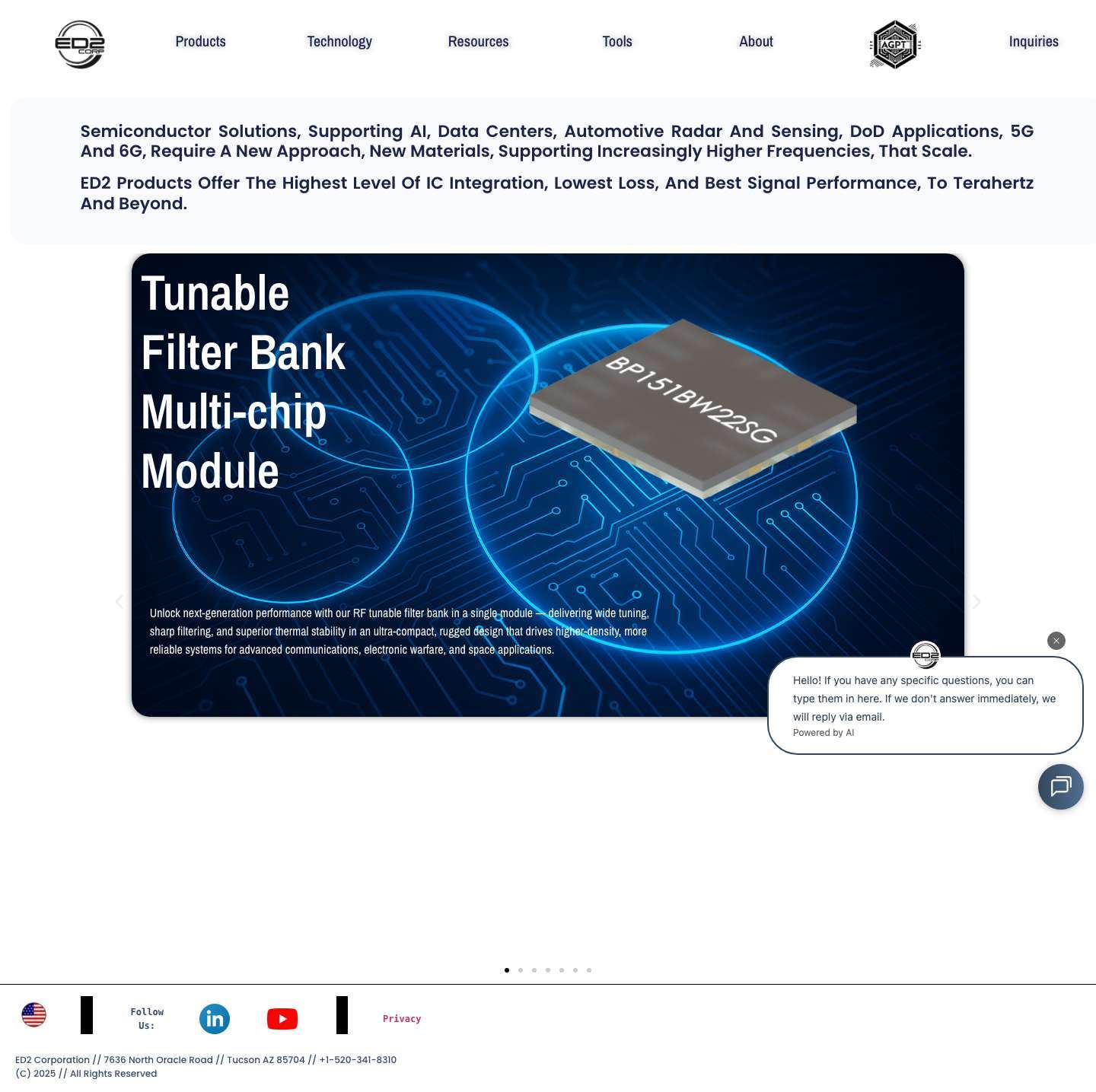 ED2 Corporation - Full Screenshot