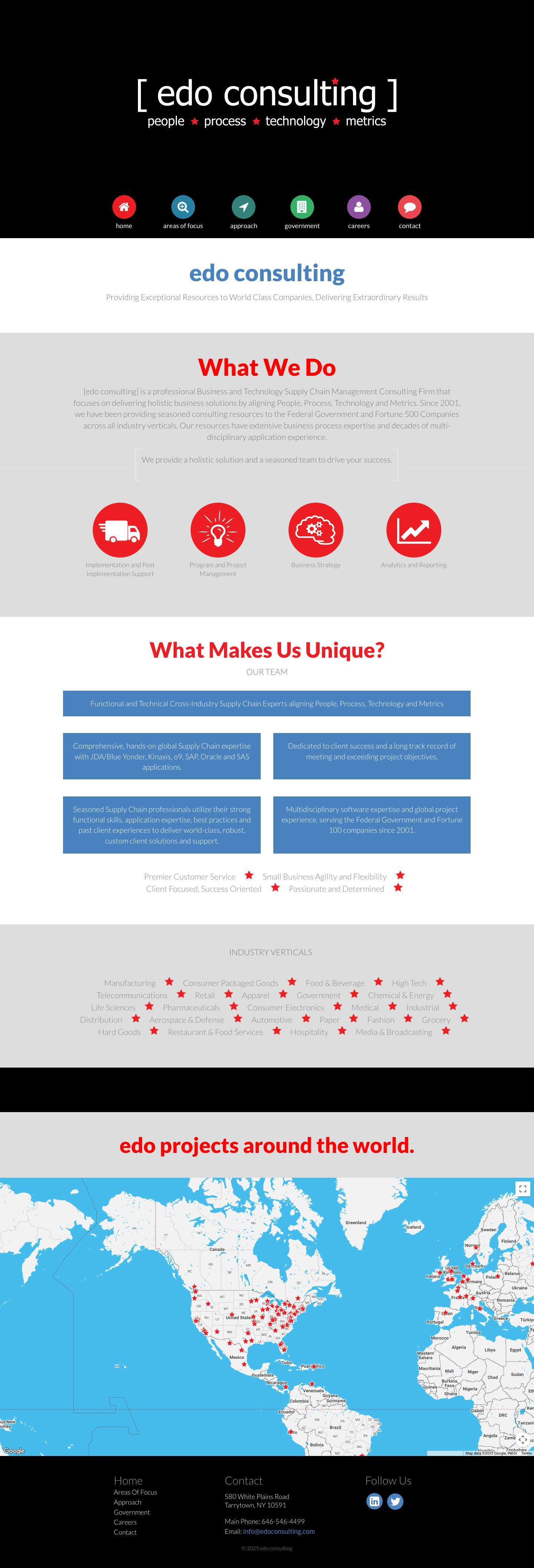 Supply Chain Management Consulting Firm - EDO Consulting - Full Screenshot