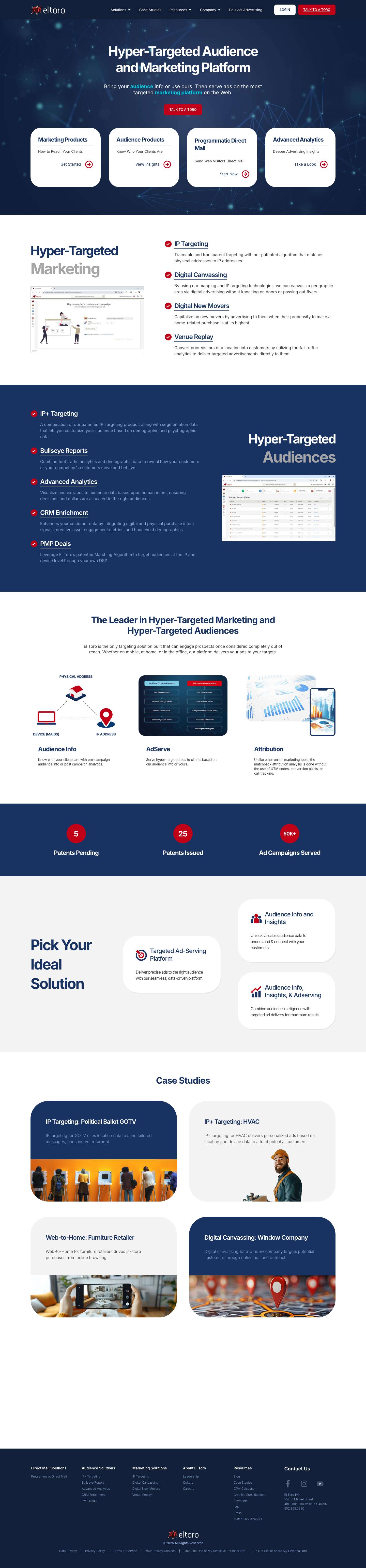 Hyper-Targeted Audience and Marketing Platform - Full Screenshot