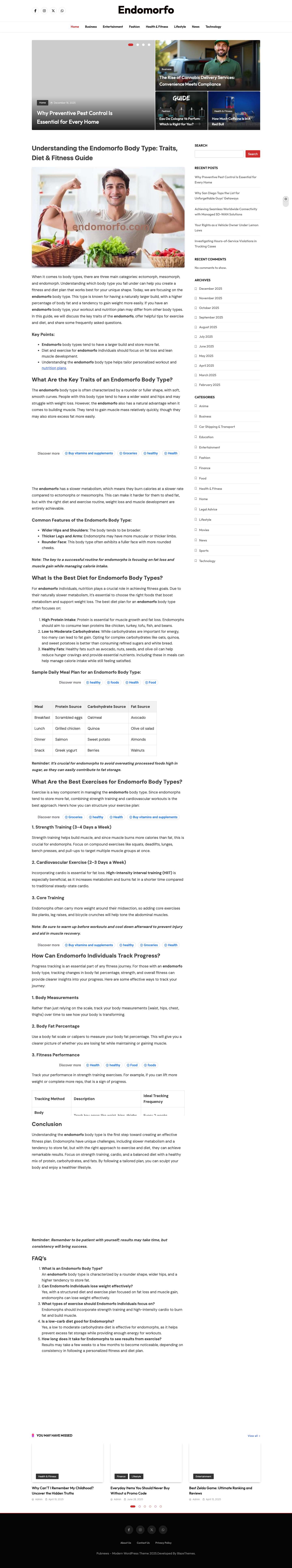 endomorfo- Understanding the Endomorfo Body Type: Traits, Diet - Full Screenshot