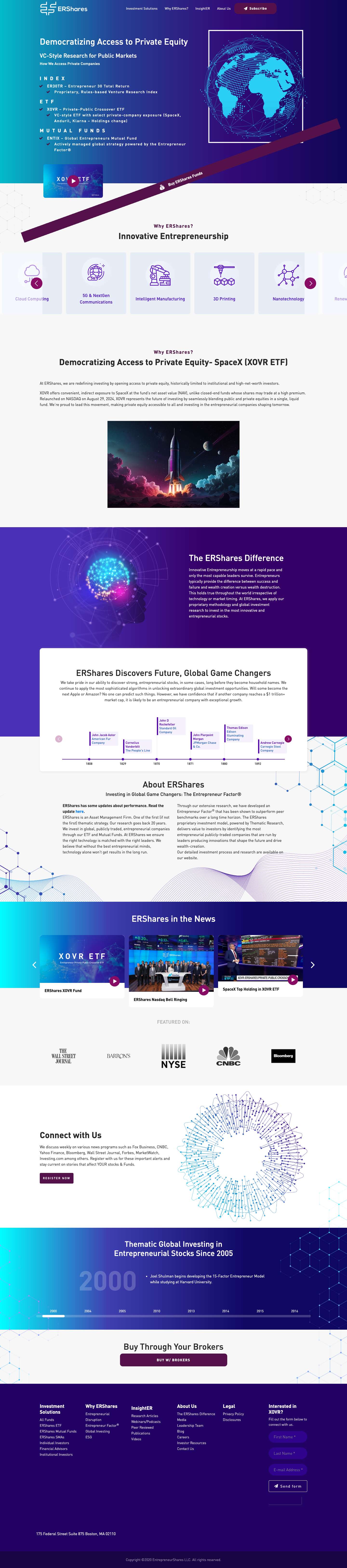 Democratizing Access to Private Equity - ERShares - Full Screenshot