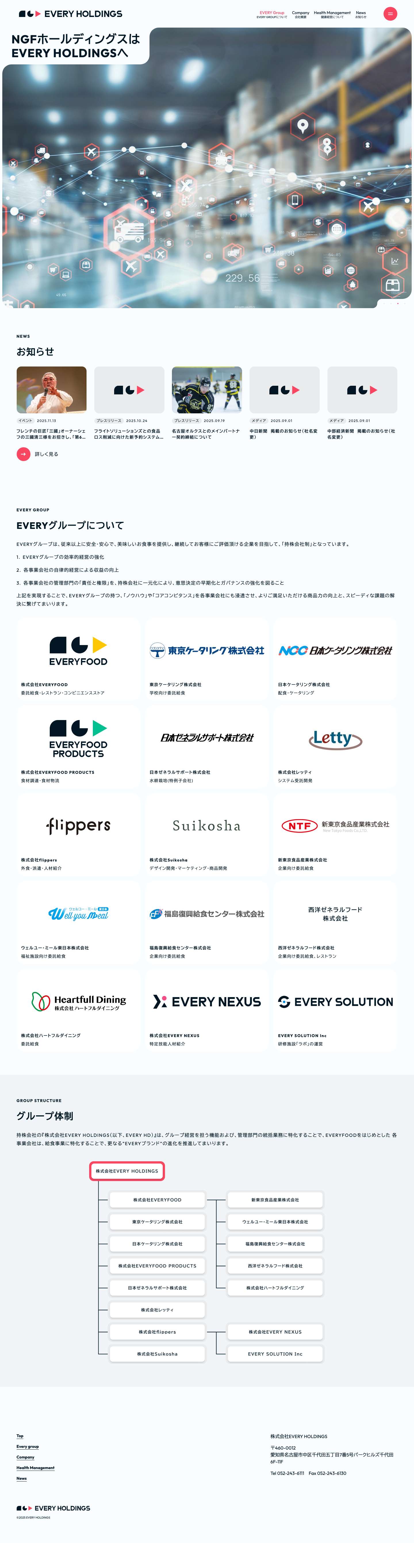 株式会社EVERY HOLDINGS - Full Screenshot