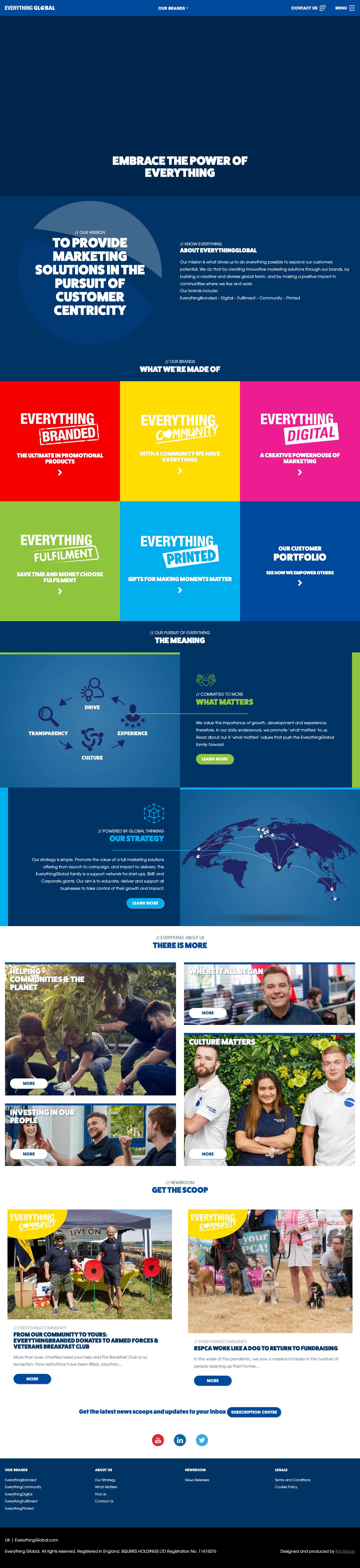 EverythingGlobal - Embrace the Power of Everything - Full Screenshot