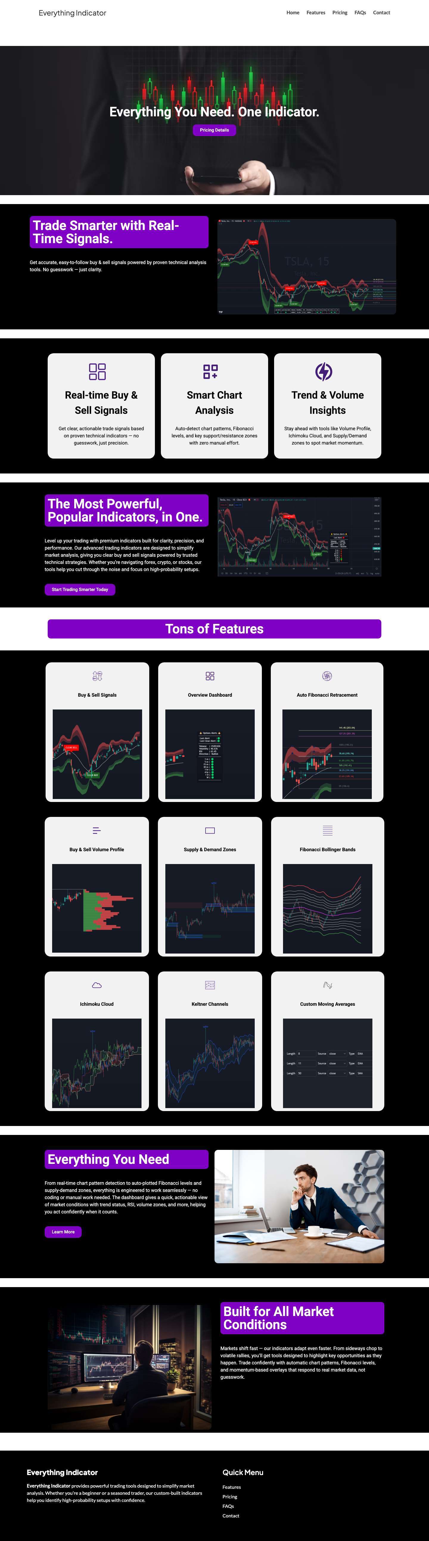 Home - Everything Indicator - Full Screenshot