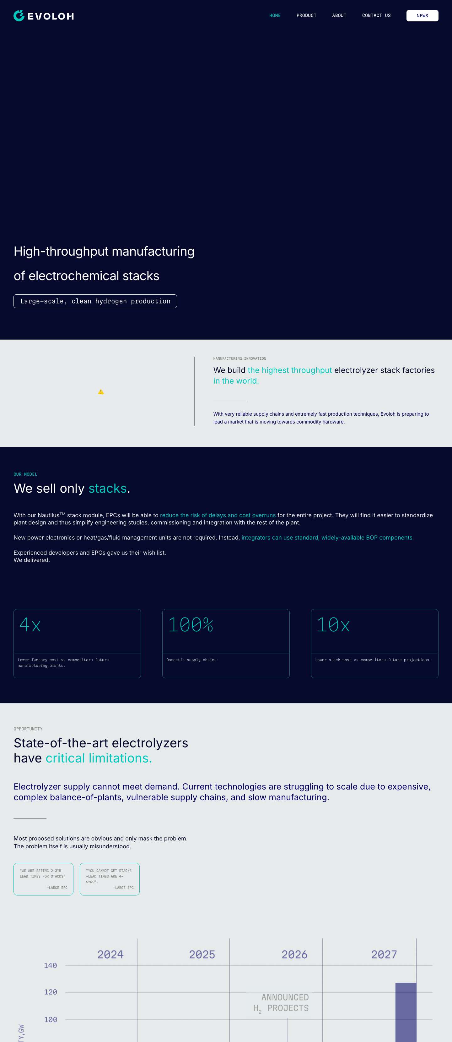 EVOLOH - Full Screenshot