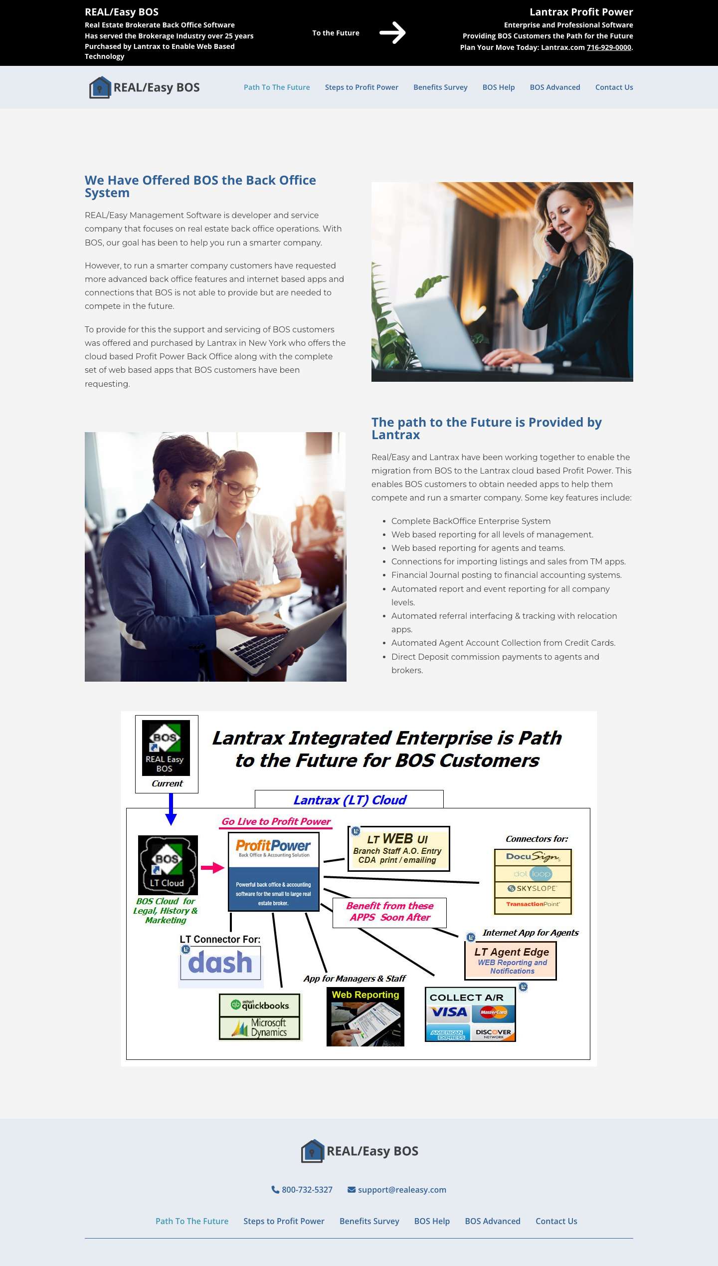 Real Estate Back Office Operations | REAL/Easy BOS - Full Screenshot