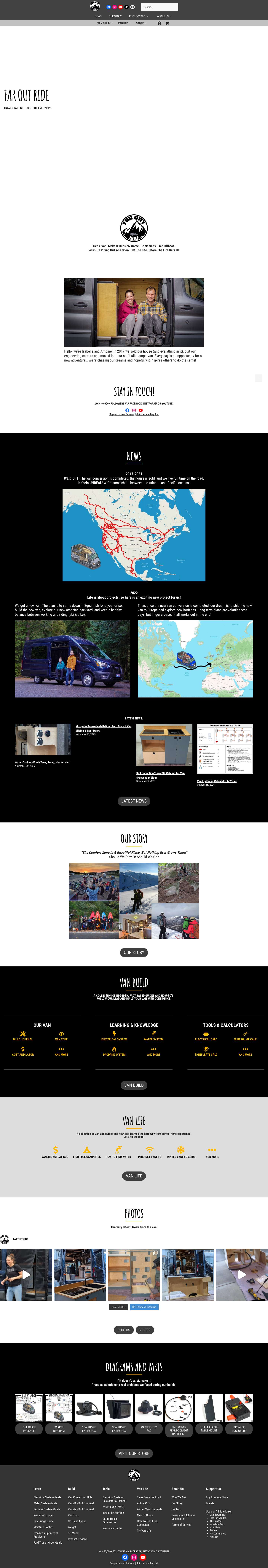 FarOutRide.com | Travel Far. Get Out. Ride Everyday. - Full Screenshot