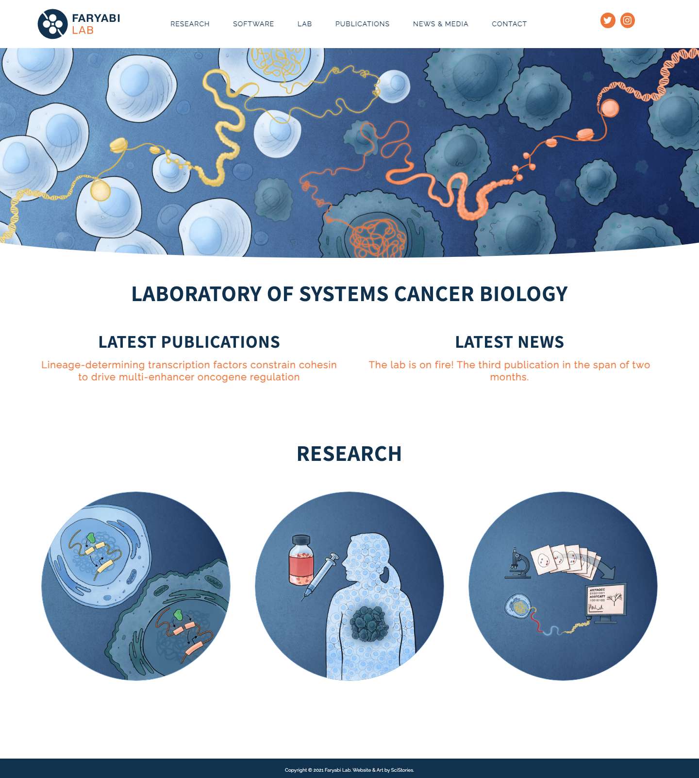 LABORATORY OF SYSTEMS CANCER BIOLOGY • Faryabi Lab - Full Screenshot