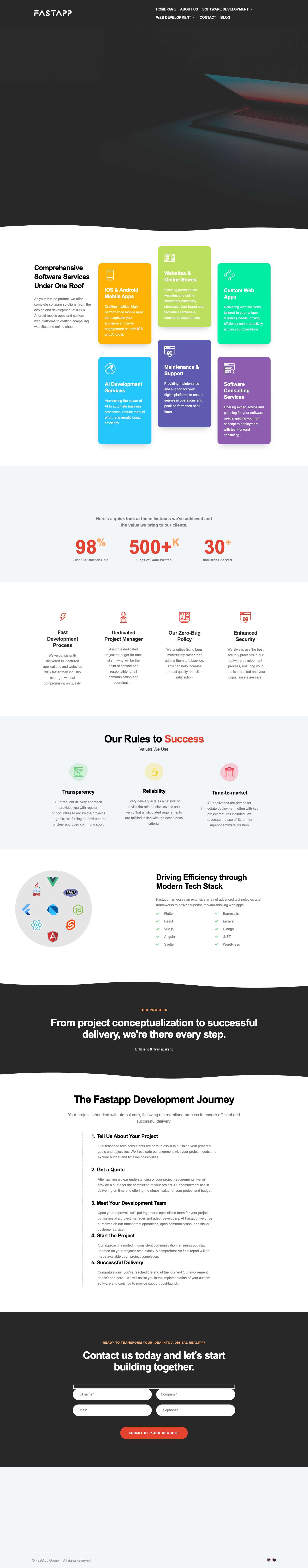 FastApp Group - We shape your ideas into fast software solutions - Full Screenshot
