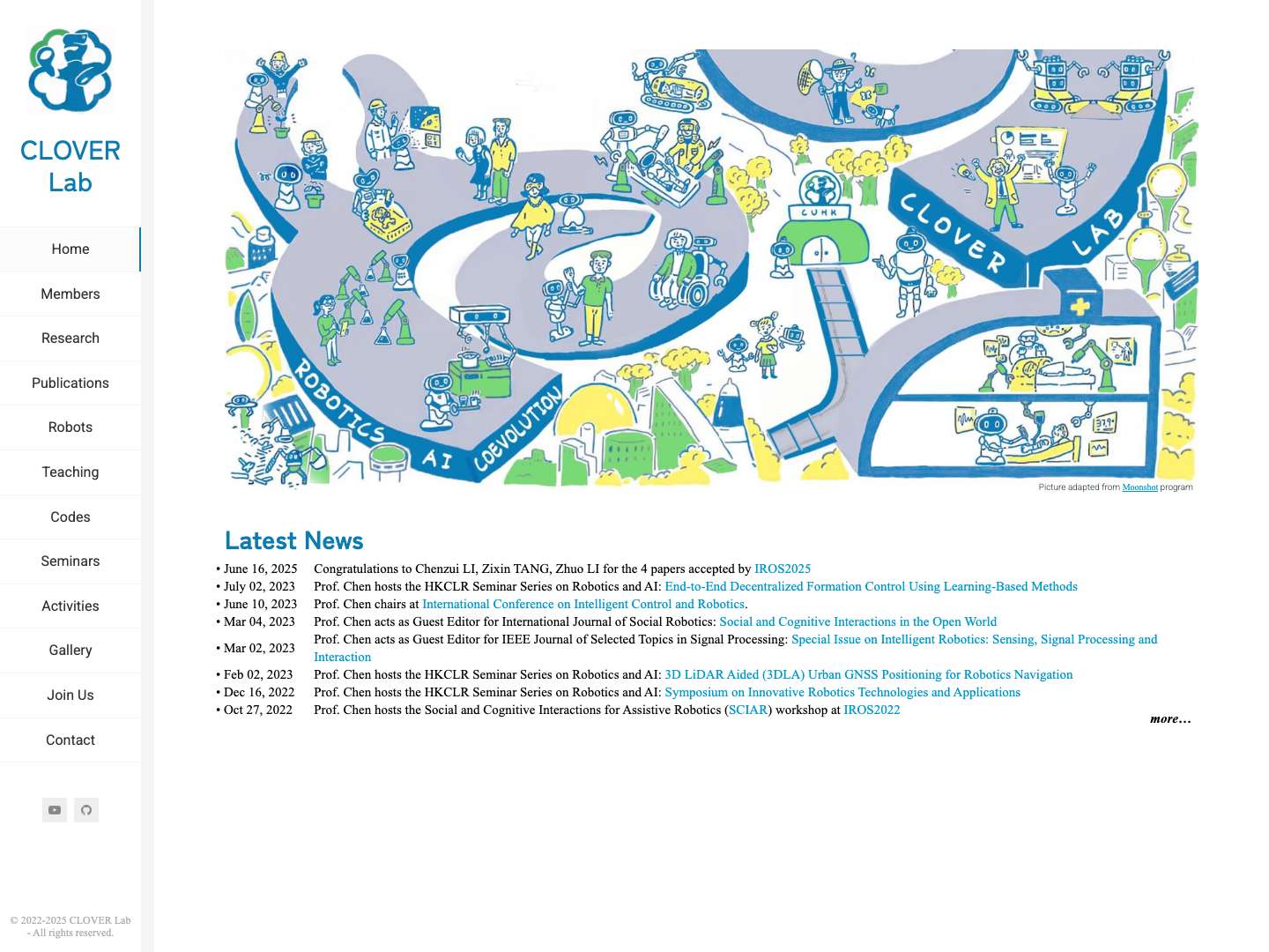 CLOVER Lab - Full Screenshot