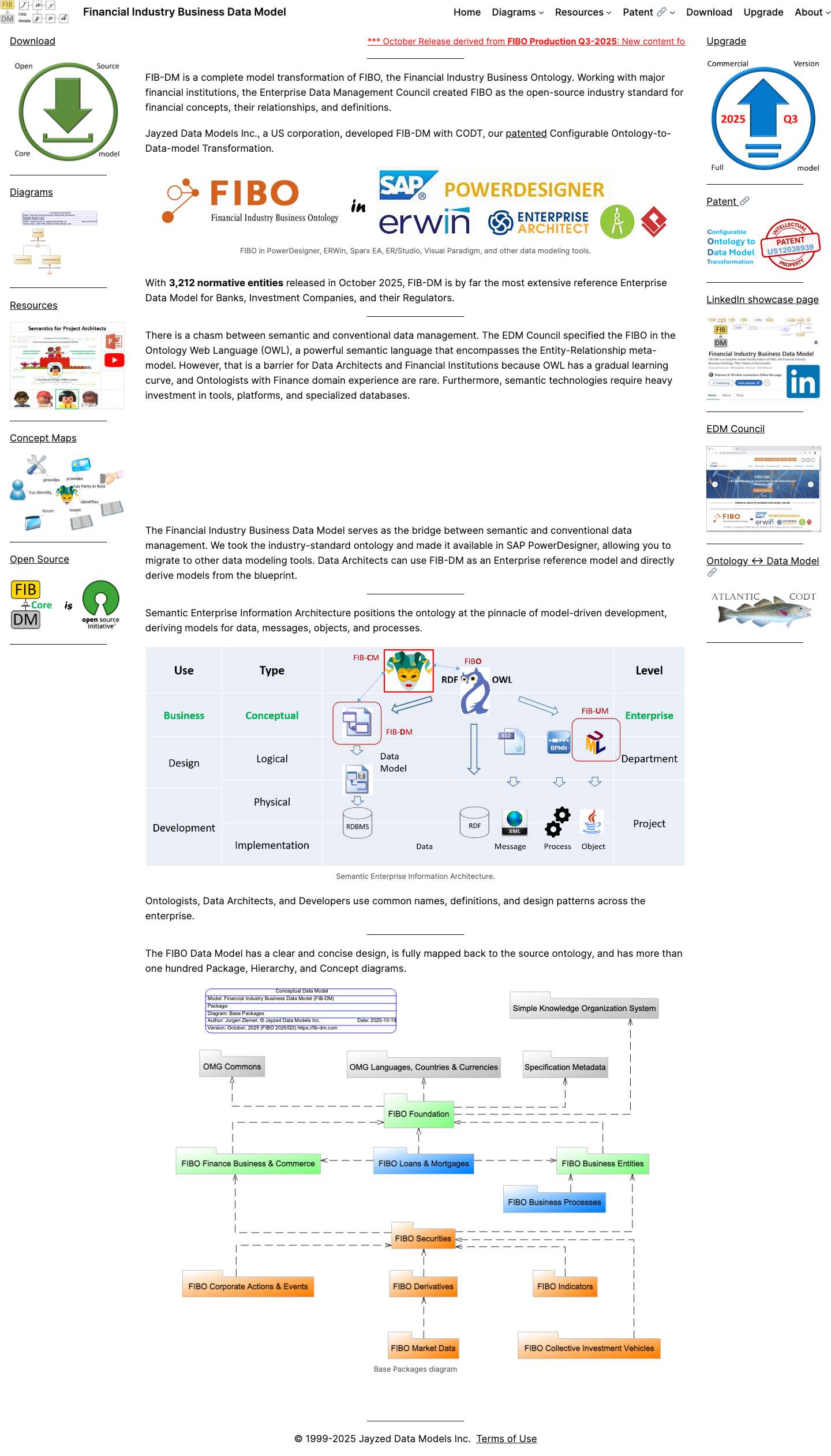 Financial Industry Business Data Model - Financial Industry Business Data Model - Full Screenshot