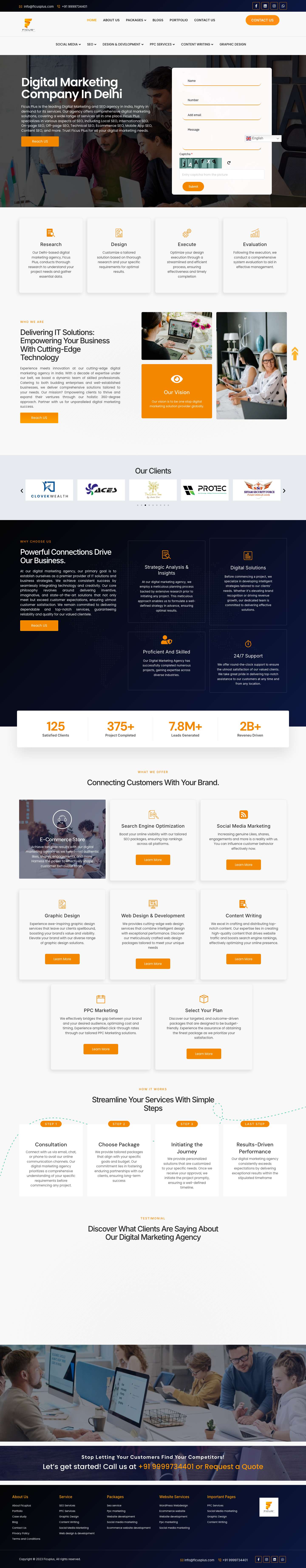 Best Digital Marketing Company in India - Ficus Plus - Full Screenshot