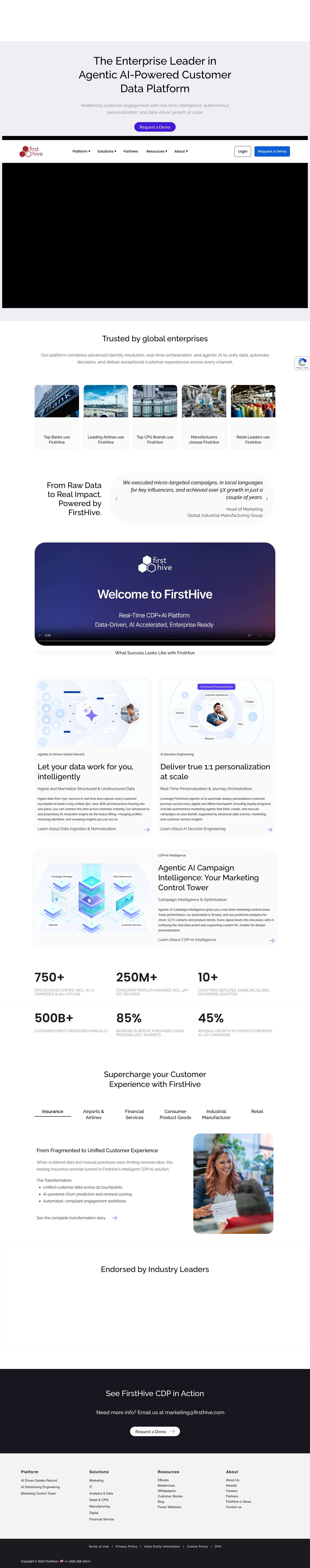 FirstHive Home - Full Screenshot