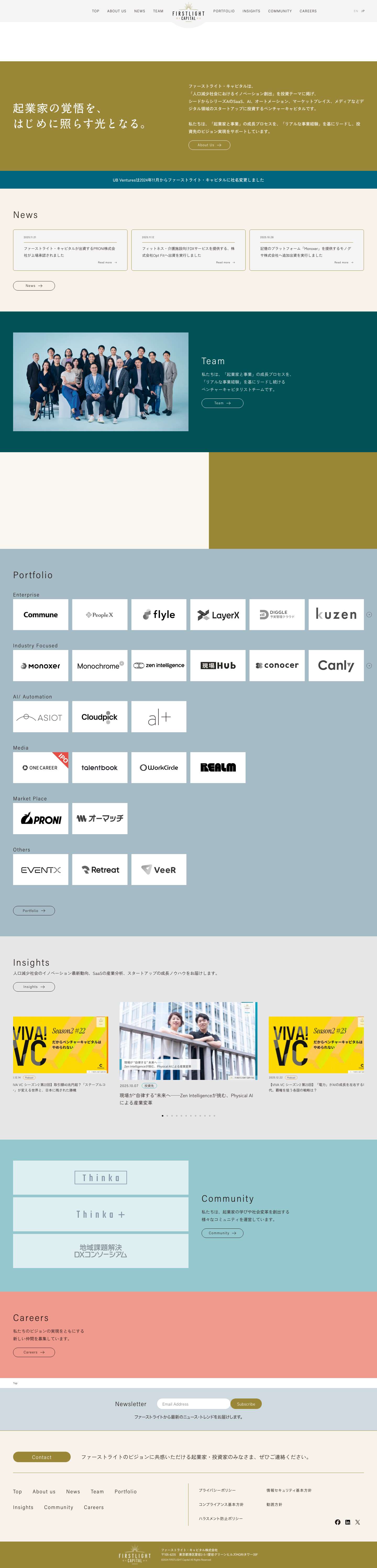 ファーストライト・キャピタル | SaaS・AI・DXスタートアップに投資するベンチャーキャピタル（VC） - Full Screenshot