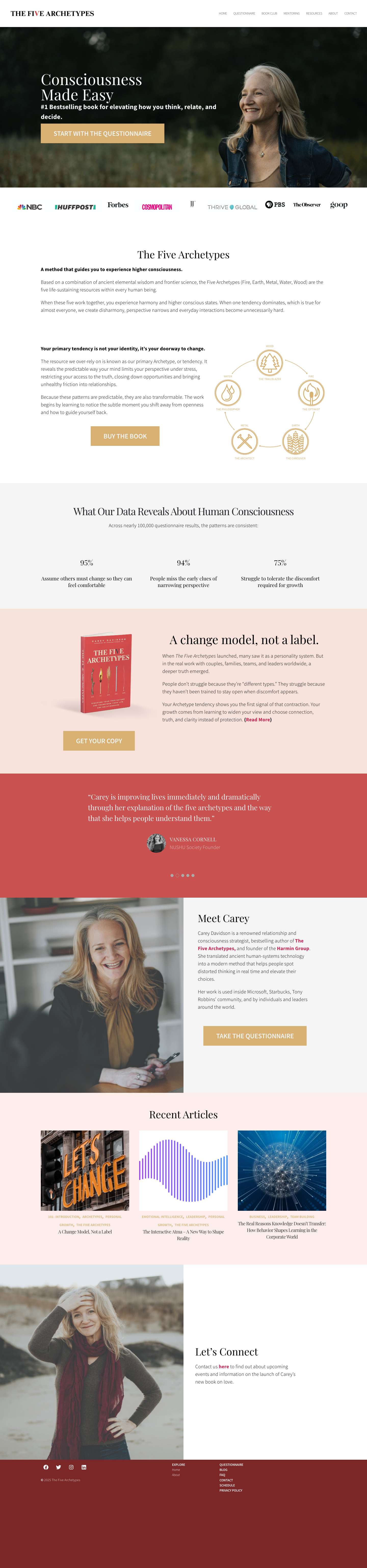 The Five Archetypes | Discover Your Nature. Change Your Life. - Full Screenshot