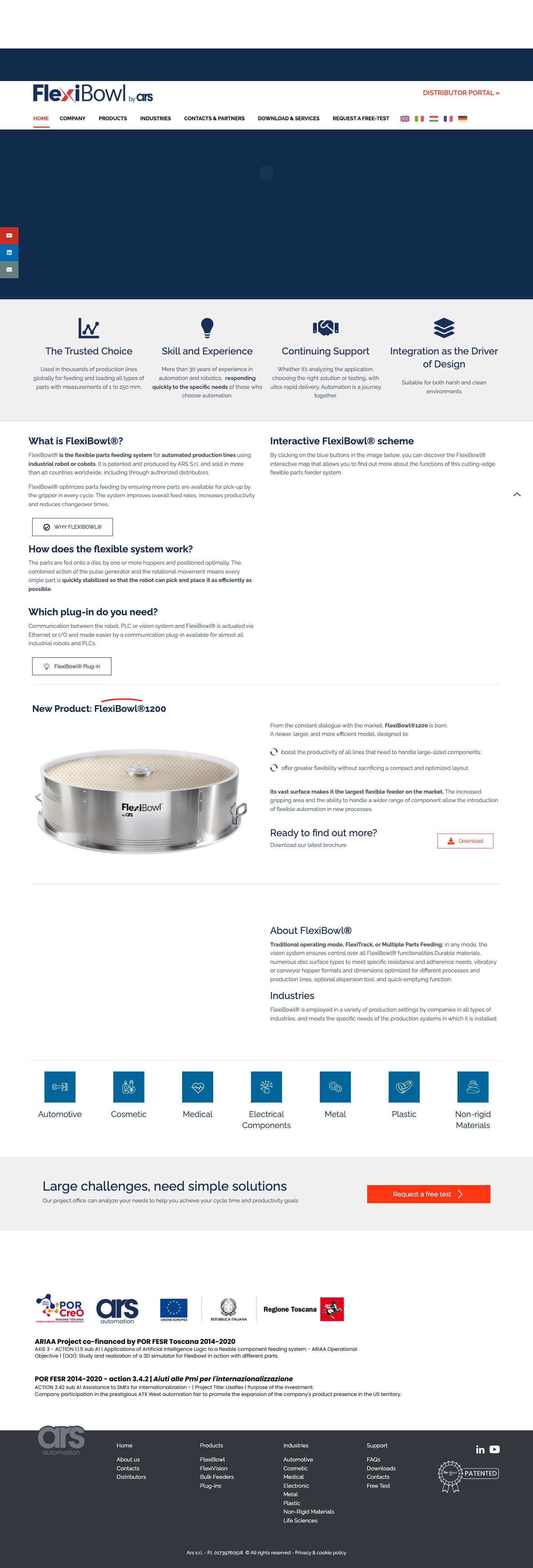 FlexiBowl | Flexible feeding and flexible assembly systems - Full Screenshot