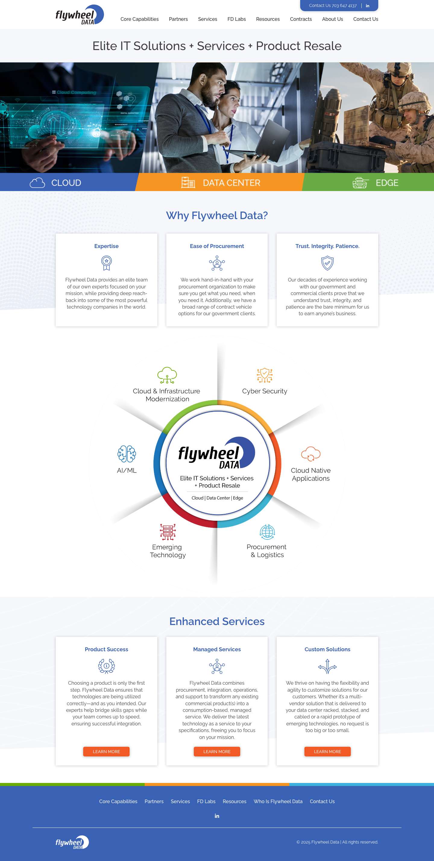 Homepage – Flywheel Data - Full Screenshot