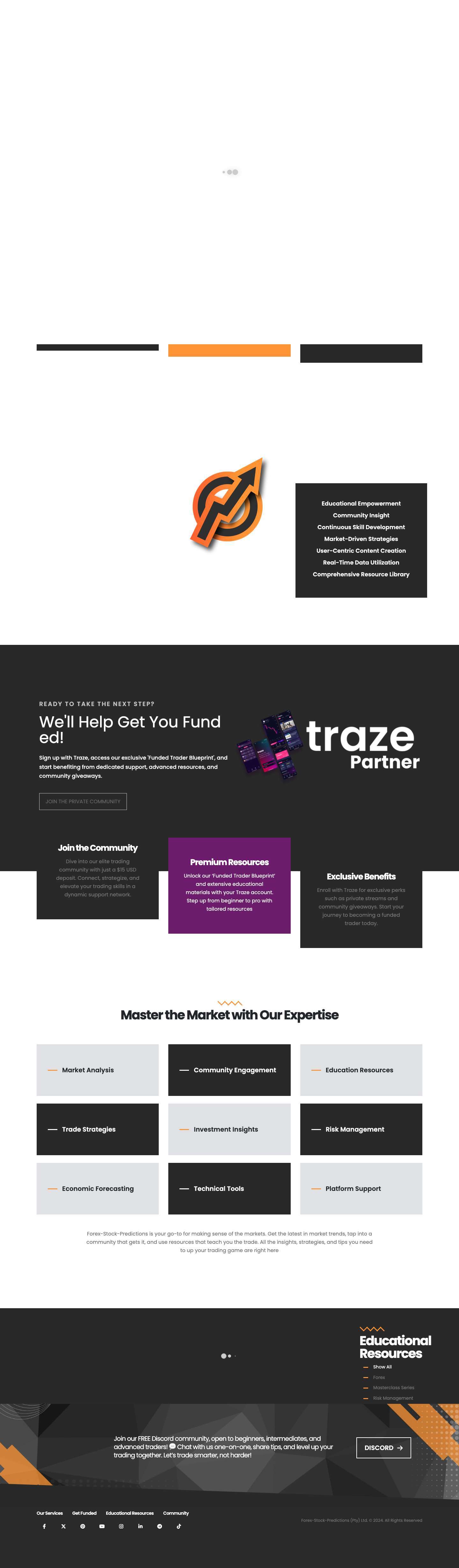 Home | Forex-Stock-Predictions - Full Screenshot