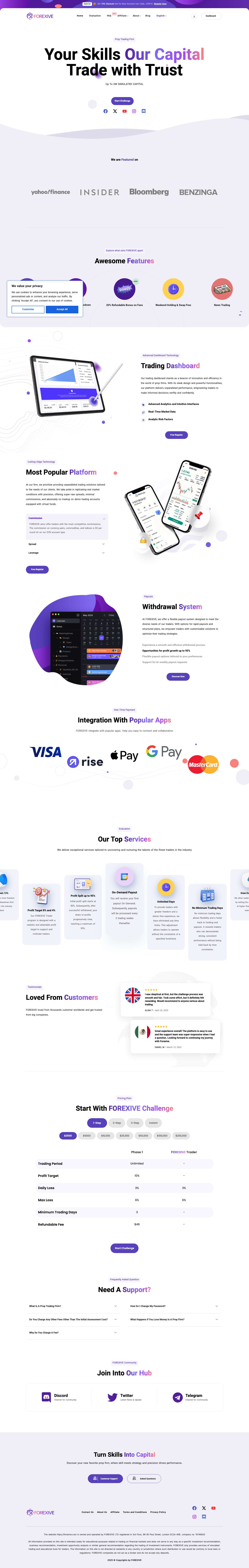 FOREXIVE - Full Screenshot