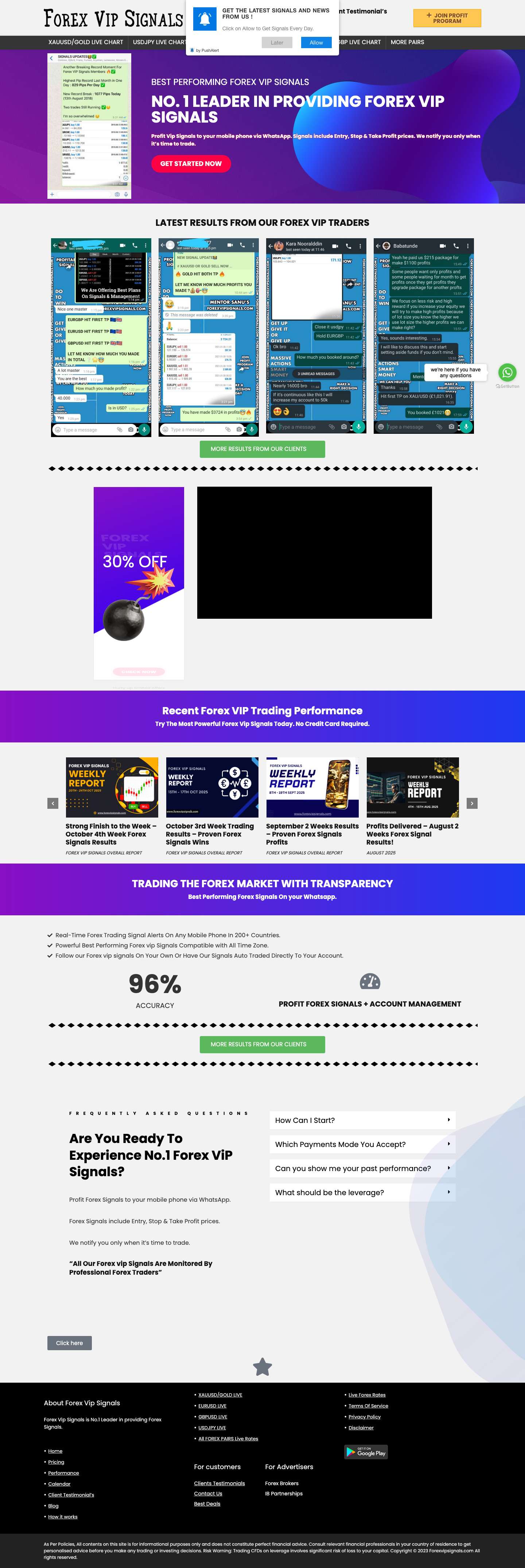 Forex Vip Signals | Massive Actions, Smart Money - Full Screenshot