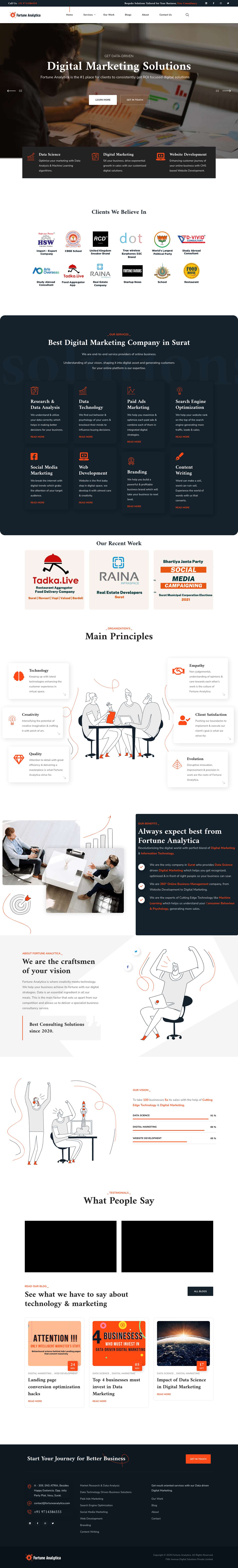 Best Digital Marketing Agency in Surat - Fortune AnalyticaWhatsApp - Full Screenshot