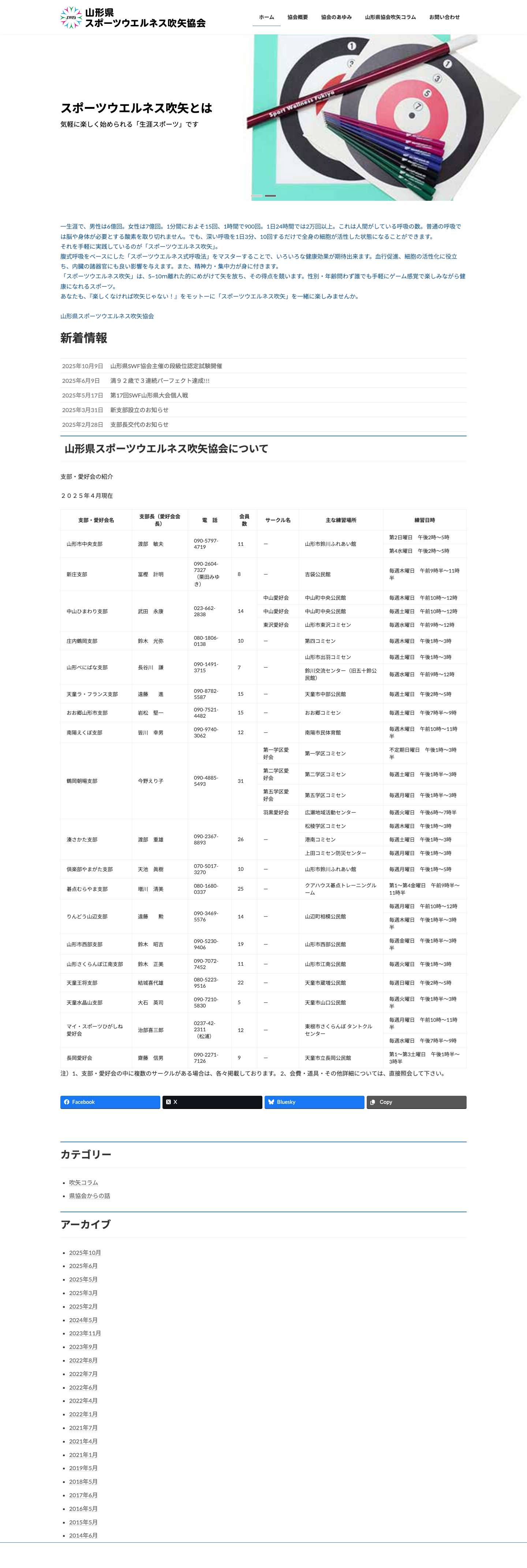 山形県スポーツウエルネス吹矢協会 - Full Screenshot