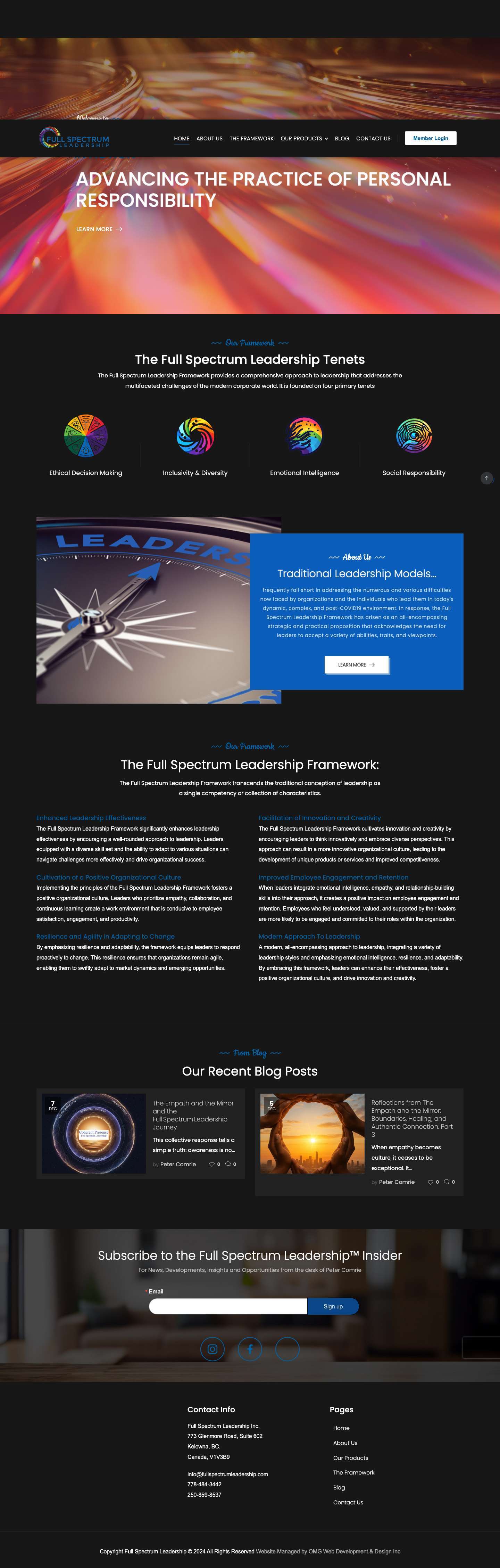 Full Spectrum Leadership - Full Screenshot