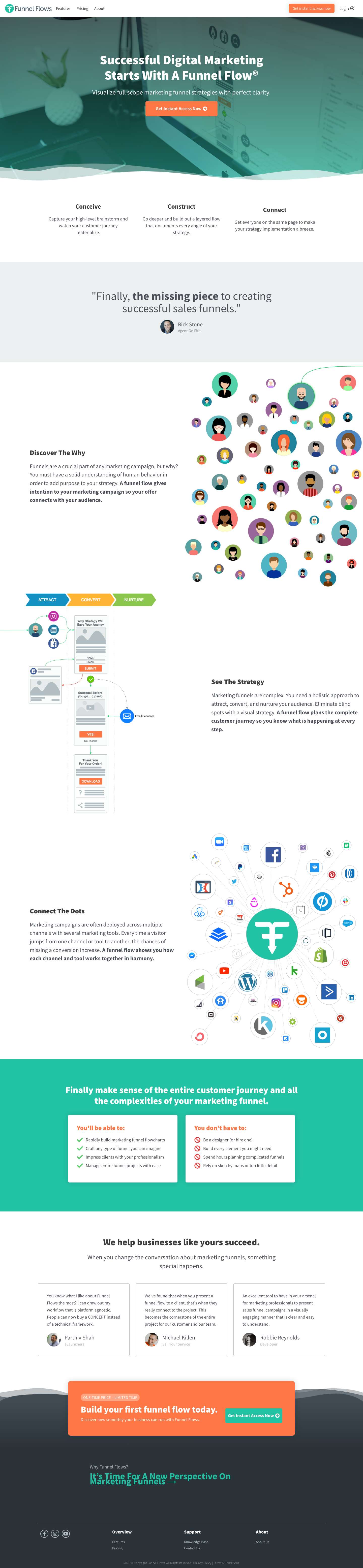 Visualize Marketing Funnels In A New Way With Funnel Flows - Full Screenshot