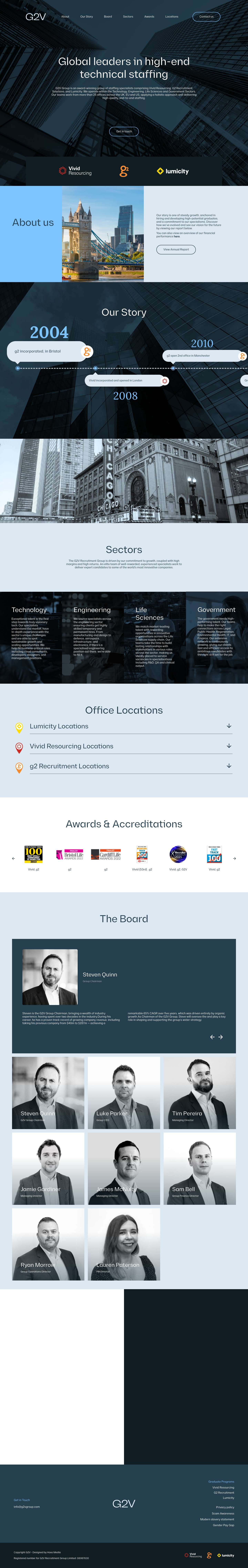 G2V Group – Global leaders in high-end technical recruitment (g2vgroup.com) - Full Screenshot