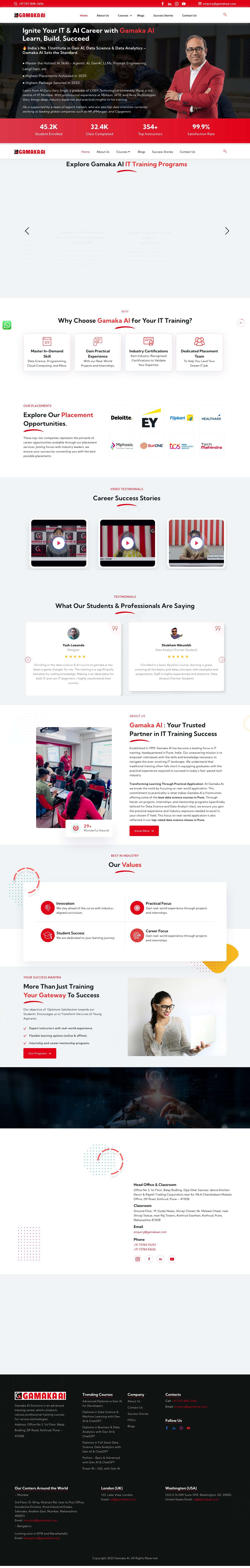 Home Main - Gamaka AI Institute - Full Screenshot