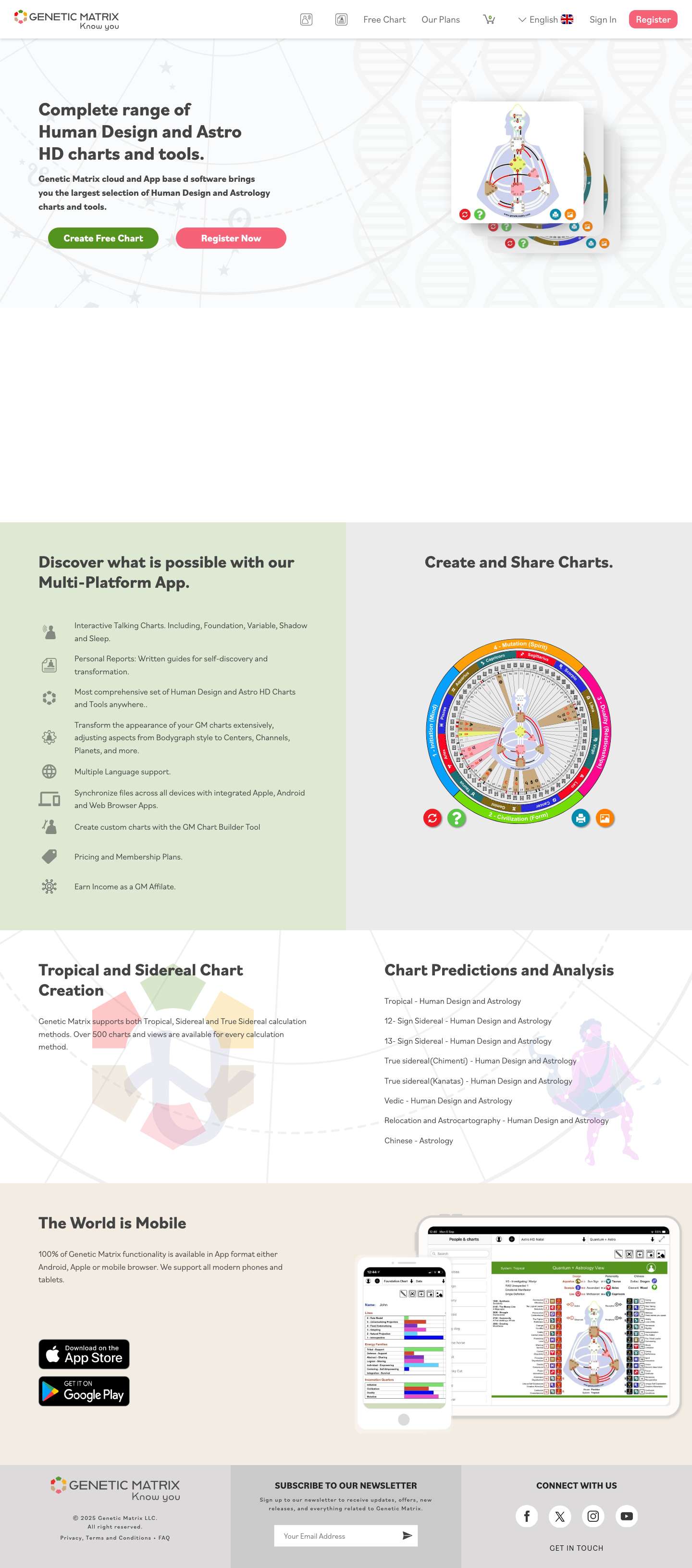 Genetic Matrix – Human Design and Astro HD ServicesGenetic Matrix – Human Design and Astro HD Services – Know Who You Are - Full Screenshot