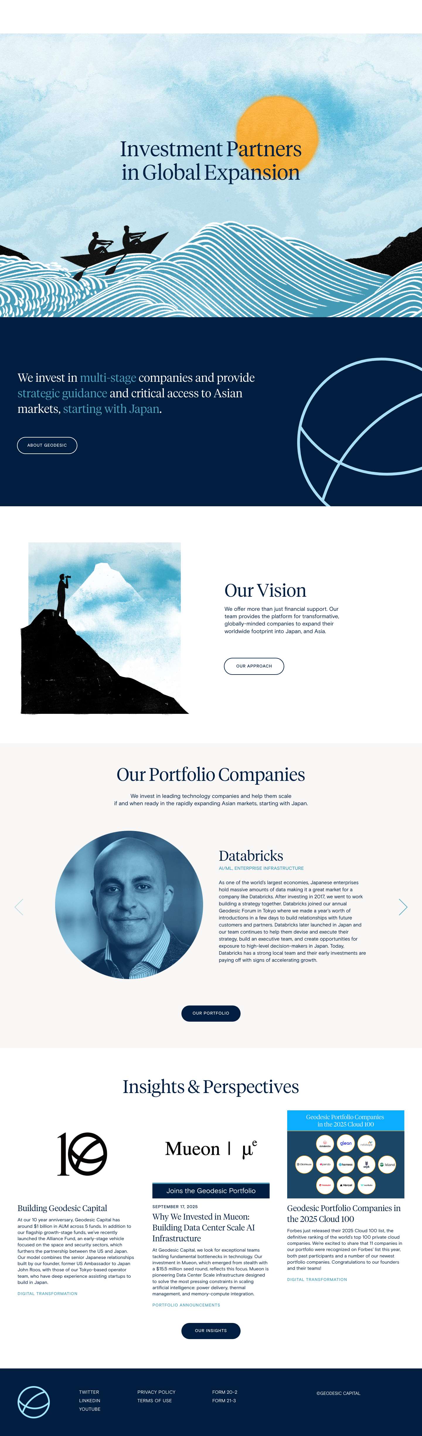 Geodesic Capital - Full Screenshot