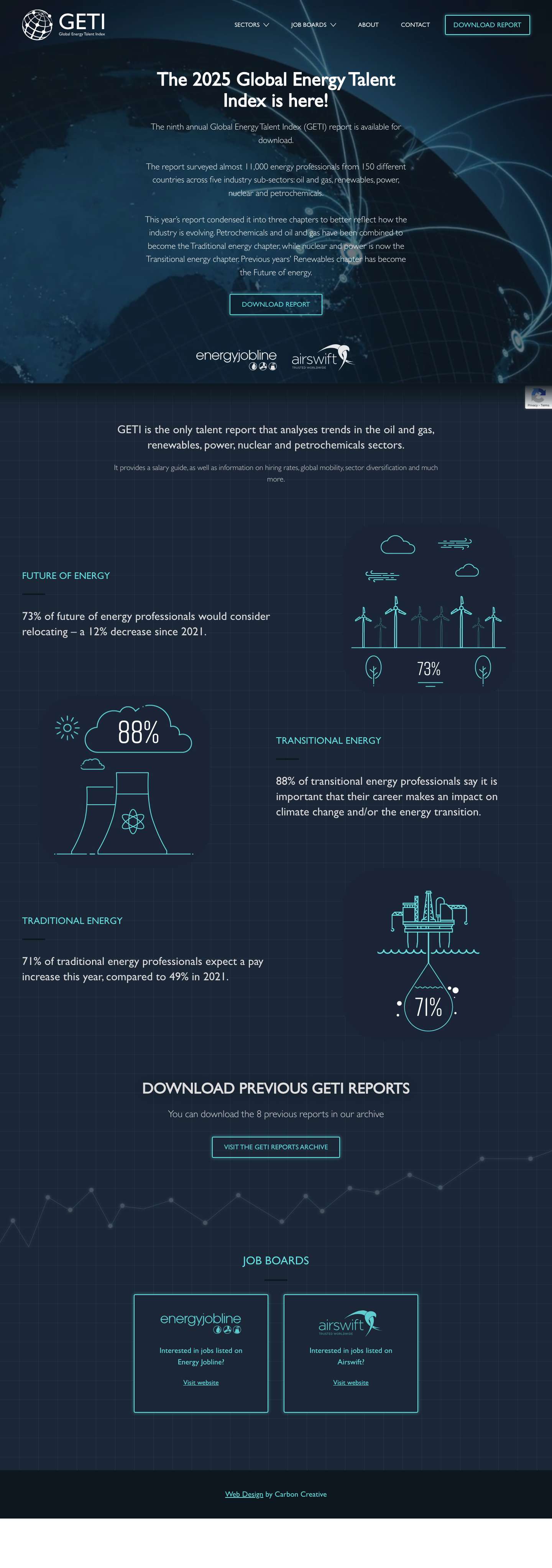 Global Energy Talent Index - Full Screenshot